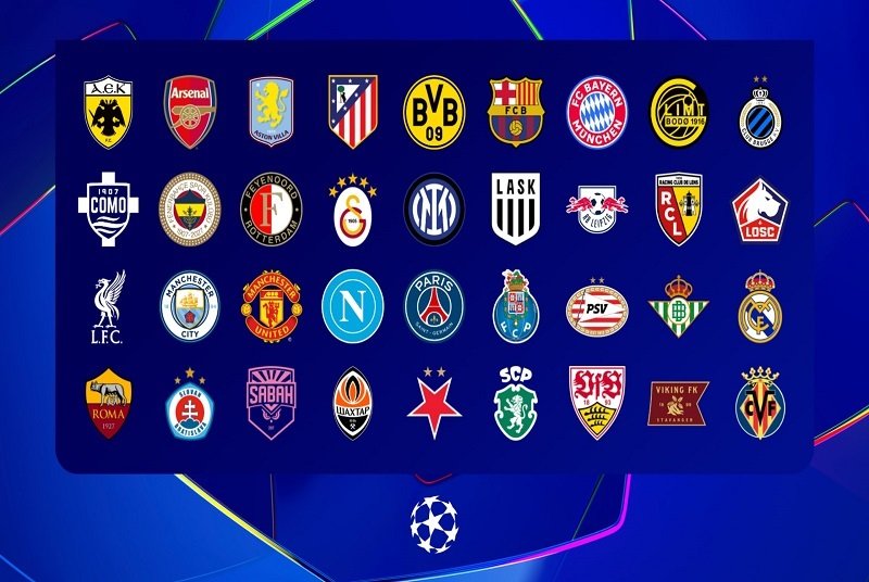You are currently viewing Ligue des champions 2026/27 : des chocs dès la phase de ligue
